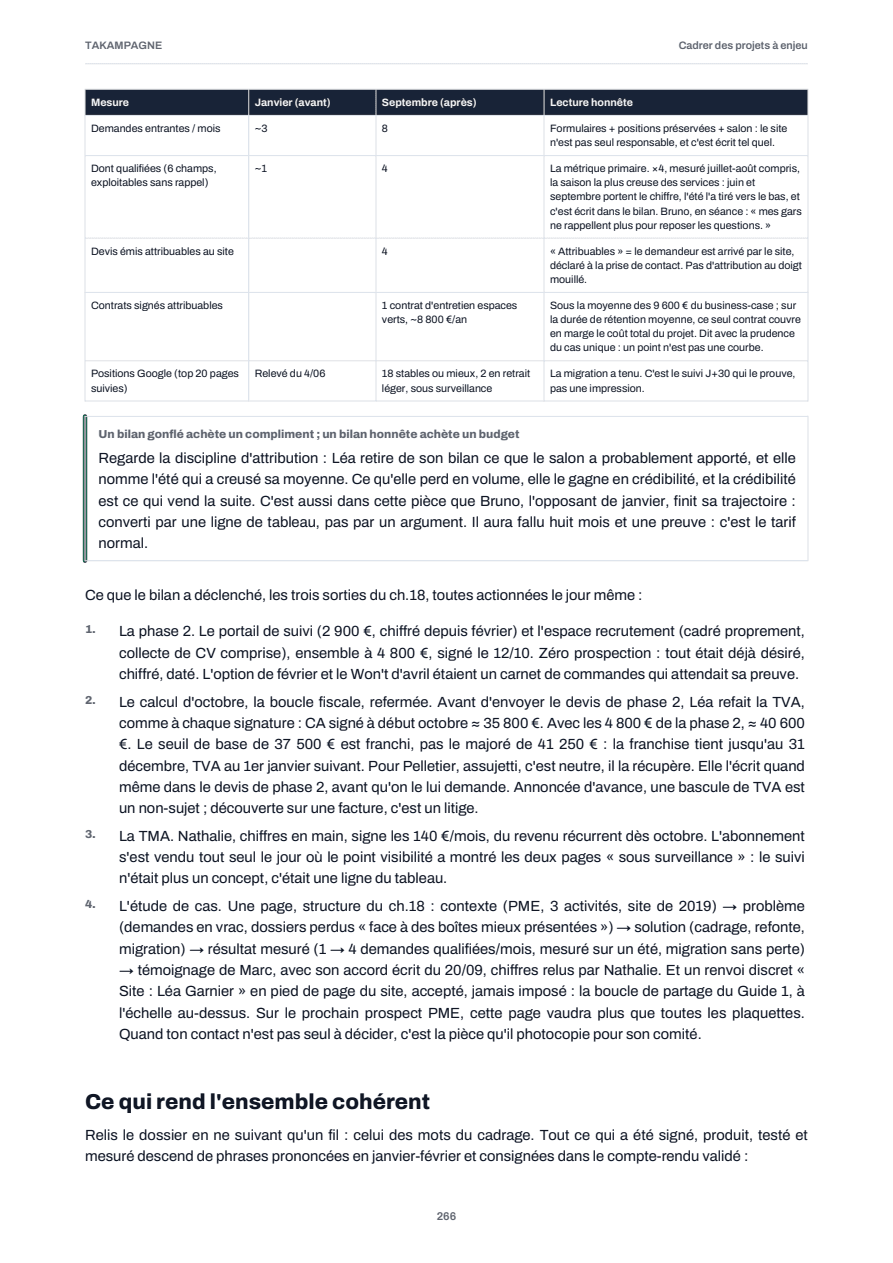 Page 266 du guide : Le bilan chiffré, avant et après